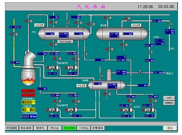 什么样的高炉监测系统值得被信赖呢？